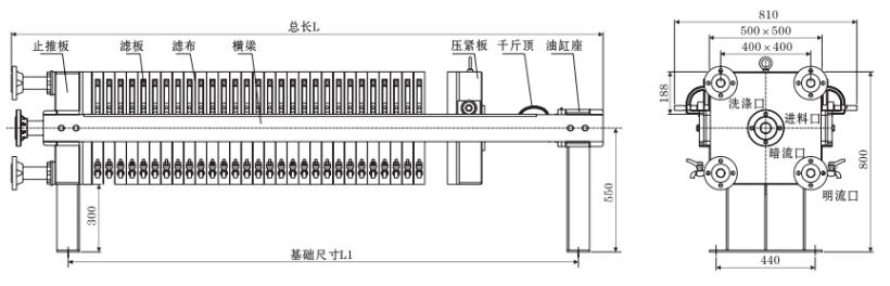 機(jī)械裝配圖